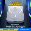 Xiaomi 500000mAh Magnetic Wireless Power Bank PD 20W Fast Charger Portable External Battery Pack For iPhone Samsung Huawei 2025