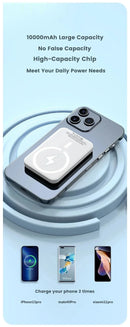 Xiaomi 500000mAh Magnetic Wireless Power Bank PD 20W Fast Charger Portable External Battery Pack For iPhone Samsung Huawei 2025